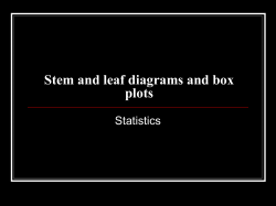 Stem and leaf diagrams and box plots