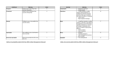 Safety risk probability table (ICAO Doc 9859, Safety Management