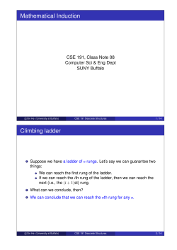 Mathematical Induction Climbing ladder