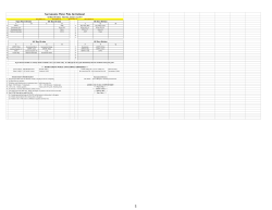 Janaury 21st - Sacramento Invitational Schedule