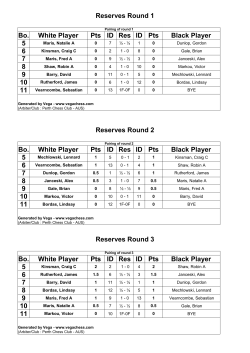 2017 WA Reserves Chess Championship Draw