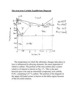 The iron-iron Carbide Equilibrium Diagram