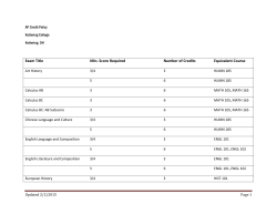 Exam Title Min. Score Required Number of