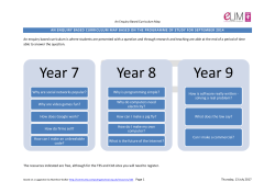 An Enquiry Based Curriclum Map based on the Programme of Study