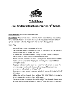 T-Ball Rules -Pre-Kindergarten/Kindergarten/1 Grade-