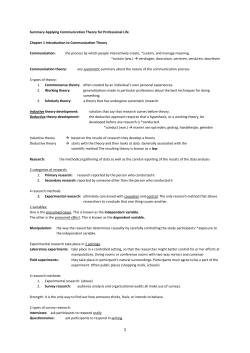 Summary Applying Communication Theory for Professional Life