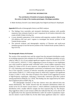 Journal of Biogeography SUPPORTING INFORMATION The