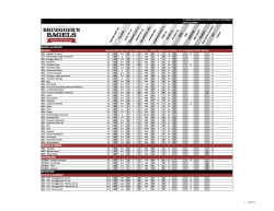 Nutrition - Bruegger`s Bagels