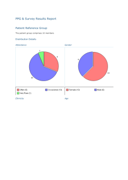 Patient Participation Survey Results 2014