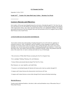 Learners Outcome and Objectives: