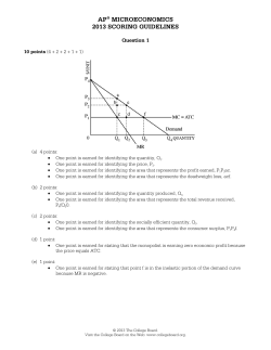 ap&reg; microeconomics 2013 scoring guidelines