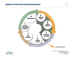 Handout A: The Real-Time Strategic Planning Cycle