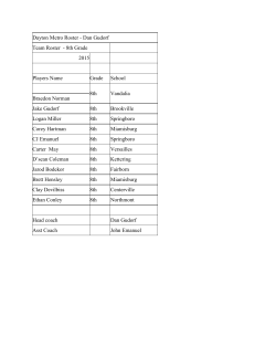 Dayton Metro Roster - Dan Gudorf Team Roster