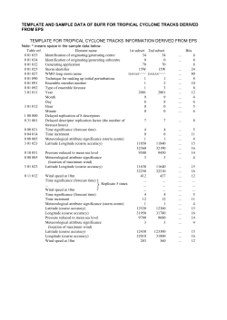 template and sample data of bufr for tropical cyclone tracks