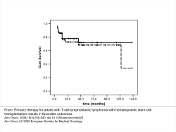 Primary therapy for adults with T-cell lymphoblastic lymphoma with