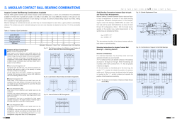 3. ANGULAR CONTACT BALL BEARING COMBINATIONS