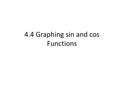 Graph Vertical Dilations of Sinusoidal Functions Describe how the