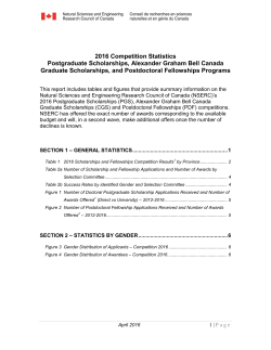 2014 Competition Statistics