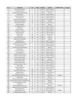 LOT # Description Qty Bid By Packing Condition Manifest Value
