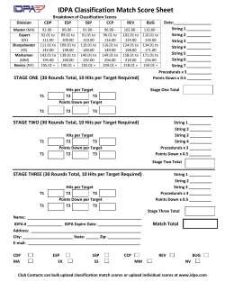 IDPA Classification Match Score Sheet