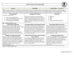 Basketball Teaching Unit Planner File
