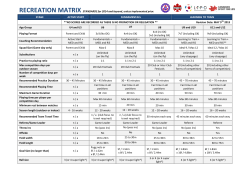 LTPD-may 13th Recreational MATRIX