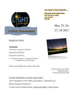 3-Pitch Tournament - Ponsonby Softball