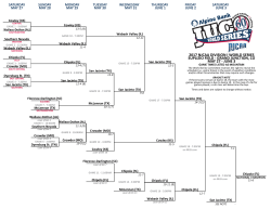 Bracket - JUCO World Series