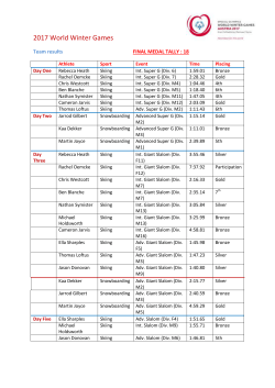2017 World Winter Games
