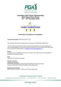 Australian 4 Ball T RACV Roya 23 Australian 4 Ball Teams