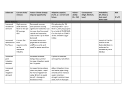 Subsector - Adaptation Resource Kit