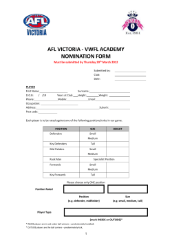 afl victoria - vwfl academy