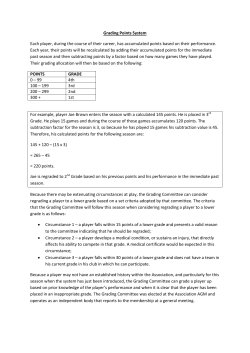 Grading Points System Each player, during the course of their career