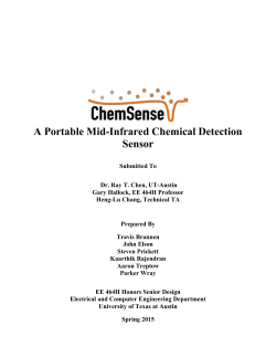 ChemSense - TI E2E Community