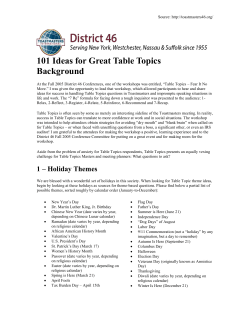 101 Ideas for Great Table Topics
