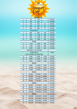 TIMETABLE 1 50 100 0:30:00 2 100 200 0:30:00