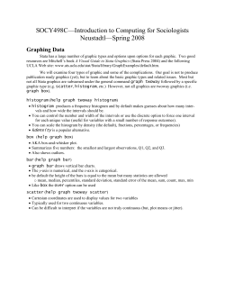 SOCY699C-HW3-Stata-G..