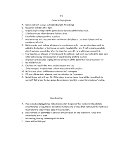 6 U General Playing Rules A. Games will be 5 innings in length