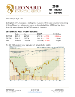Q1 &ndash; Review Q2 &ndash; Preview - Leonard Financial Group