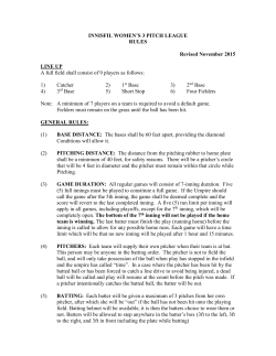 Rules - Innisfil Women`s 3 Pitch Ball.