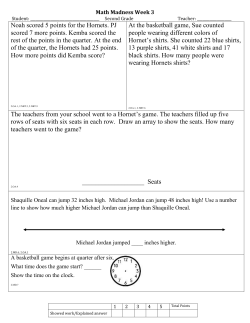 Math Madness Week 3 - Kannapolis City Schools