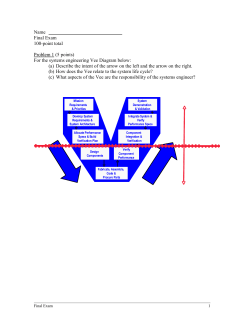 Potential test questions for Exam #1, March 5