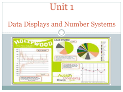 Unit 1 Data Displays and Number Systems