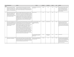 NUMBER RECOMMENDATION RESPONSE ACTION(S