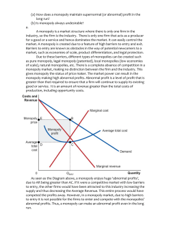 (a) How does a monopoly maintain supernormal (or abnormal) profit