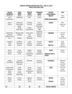 sports day roster/schedule/rules