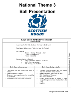 Ball Presentation