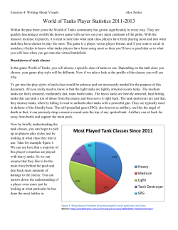 Exercise 4: Writing About Visuals Alex Porter World of Tanks Player