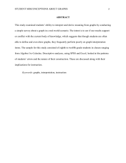 Student Misconceptions about Graphs