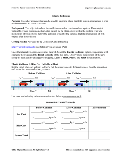 Momentum Activity 2015